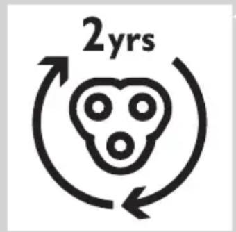 2yrs