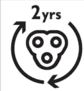2yrs