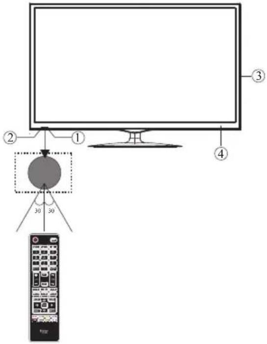 HAIER LE28M600 - Aksesoris - 1