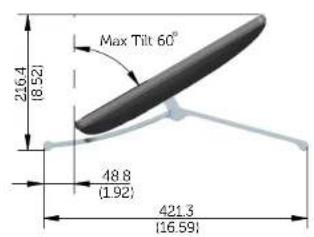 Max Tilt 60° 216.4 (8.52) 48.8 (1.92) 421.3 (16.59)