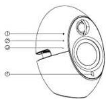 EDIFIER Luna Eclipse e25 - Diagramas Diagramas & Ligação - 1