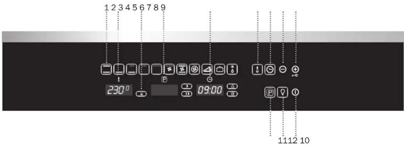 1 2 3 4 5 6 7 8 9 230° P 09:00 1112 10