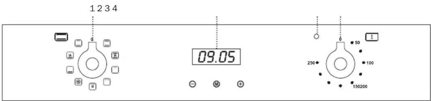1234 09.05 250 150200 50 100