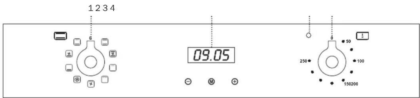 1 2 3 4 09.05 250 150200 50 100