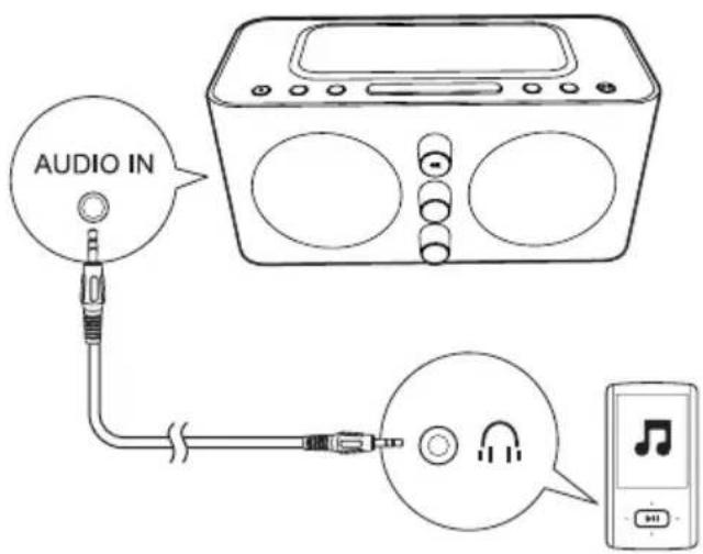 AUDIO IN