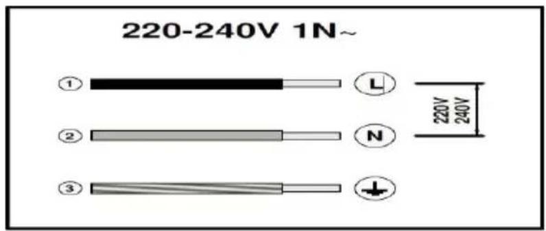 220-240V 1N~ ① ② ③ L N 220V 240V