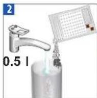 Turmix U & Milk TX 280 - ENTKALKUNG - 1