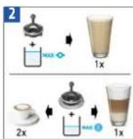 Turmix U & Milk TX 280 - i - 2