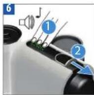 Turmix U & Milk TX 280 - ENTKALKUNG - 5
