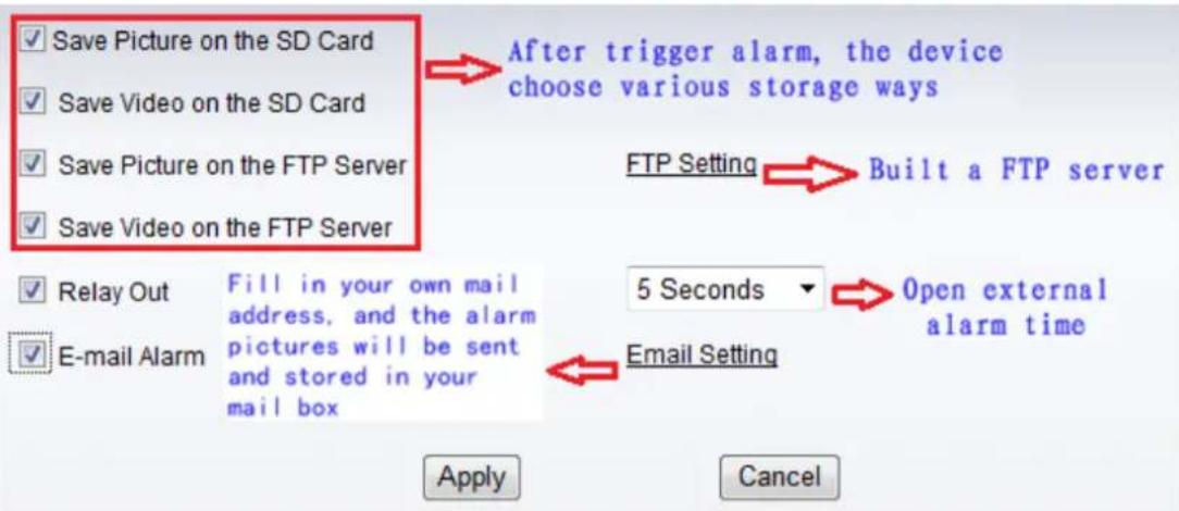 ✓ Save Picture on the SD Card ✓ Save Video on the SD Card ✓ Save Picture on the FTP Server ✓ Save Video on the FTP Server After trigger alarm, the device choose various storage ways FTP Setting Built a FTP server ✓ Relay Out Fill in your own mail address, and the alarm pictures will be sent and stored in your mail box 5 Seconds ✓ Open external alarm time ✓ E-mail Alarm Email Setting Apply Cancel