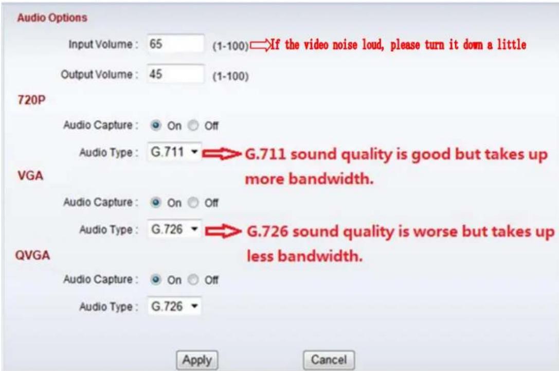 Audio Options Input Volume : 65 (1-100) If the video noise loud, please turn it down a little Output Volume : 45 (1-100) 720P Audio Capture : On Off Audio Type : G.711 G.711 sound quality is good but takes up more bandwidth. VGA Audio Capture : On Off Audio Type : G.726 G.726 sound quality is worse but takes up less bandwidth. QVGA Audio Capture : On Off Audio Type : G.726 Apply Cancel