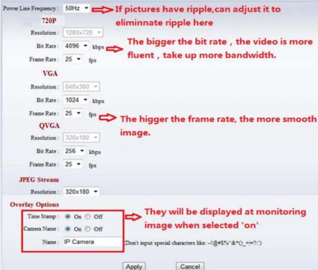 Power Line Frequency : 50Hz 720P If pictures have ripple,can adjust it to eliminate ripple here Resolution : 1280x720 Bit Rate : 4096 kbps Frame Rate : 25 fps The bigger the bit rate , the video is more fluent , take up more bandwidth. VGA Resolution : 640x360 Bit Rate : 1024 kbps Frame Rate : 25 fps The bigger the frame rate, the more smooth image. QVGA Resolution : 320x180 Bit Rate : 256 kbps Frame Rate : 25 fps JPEG Stream Resolution : 320x180 Overlay Options Time Stamp : On Off Camera Name : On Off Name : IP Camera They will be displayed at monitoring image when selected 'on' (Don't input special characters like: ~!@*$%^&*()_+=?:=) Apply Cancel