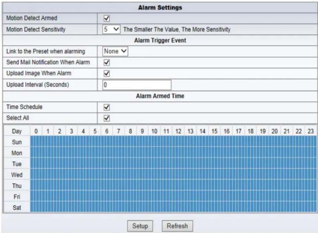 Alarm Settings Motion Detect Armed Motion Detect Sensitivity 5 ▼ The Smaller The Value, The More Sensitivity Alarm Trigger Event Link to the Preset when alarming None ▼ Send Mail Notification When Alarm Upload Image When Alarm Upload Interval (Seconds) 0 Alarm Armed Time Time Schedule Select All Day 0 1 2 3 4 5 6 7 8 9 10 11 12 13 14 15 16 17 18 19 20 21 22 23 Sun Mon Tue Wed Thu Fri Sat Setup Refresh