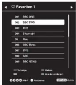 Favorite 1 001 BBC ONE 002 BBC TWO 003 ITV1 004 Channel4 05 Freq 006 BBC Three 007 ITV2 008 ABC 009 BBC NEWS Antenna Magiak Granulinkturen Hindel Kreisierung RJWURG RJWURG