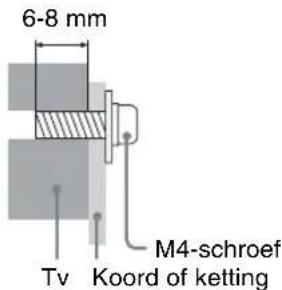 6-8 mm Tv Koord of ketting M4-schroef