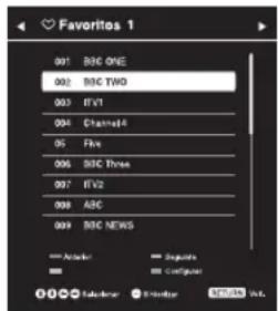 Favorites 1 001 BBC ONE 002 BBC TWO 003 ITV1 004 Channel4 05 Fire 006 BBC Press 007 ITV2 008 ABC 009 BBC NEWS Audio Search Configure Editor Editor Startbox Vol.