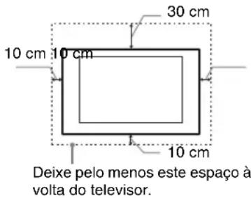 30 cm 10 cm 10 cm 10 cm Deixe pelo menos este espaço à volta do televisor.