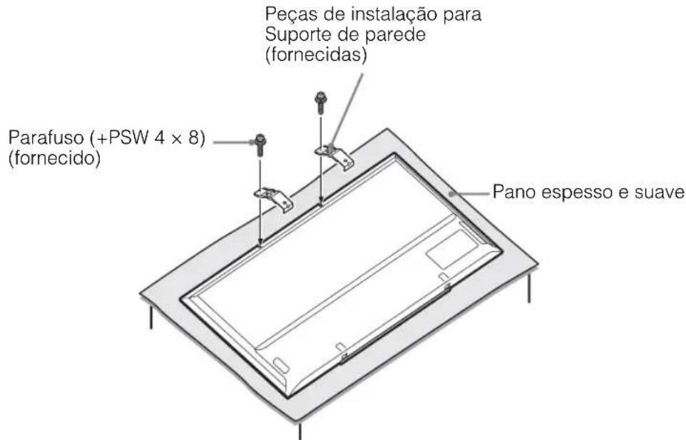 Peças de instalação para Suporte de parede (fornecidas) Parafuso (+PSW 4 x 8) (fornecido) Pano espesso e suave