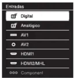 Entradas Digital Analogico AV1 AV2 HDMI1 HDMI2/MHL Component