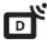 SONY Bravia KDL-40R471A - Druk op HOME. - 2