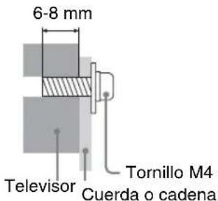 6-8 mm Televisor Tornillo M4 Cuerda o cadena
