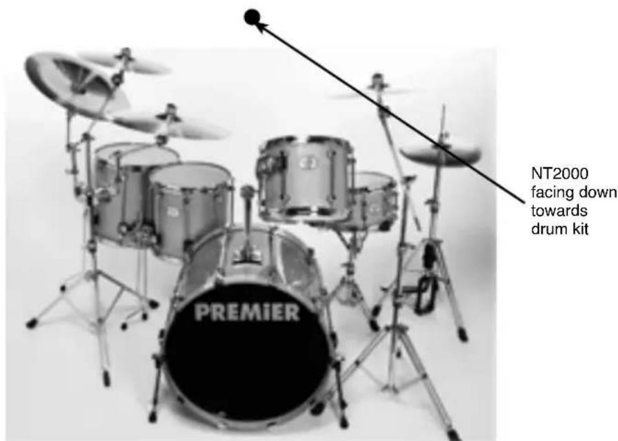 NT2000 facing down towards drum kit PREMIER