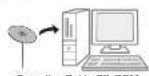 SHARP MX-B201D - COMMENT UTILISER LE GUIDE D'UTILISATION - 3