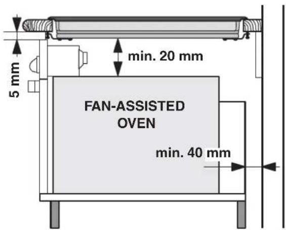 5 mm min. 20 mm FAN-ASSISTED OVEN min. 40 mm