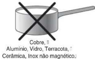 Cobre, Il Aluminio, Vidro, Terracota, Il Cerâmica, Inox não magnético