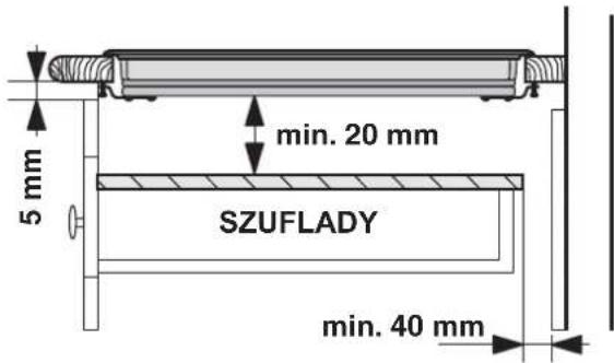 5 mm min. 20 mm SZUFLADY min. 40 mm