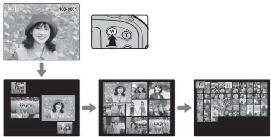 FUJIFILM FinePix XP70 - Multi-Frame Playback - 1