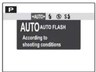 AUTO AUTO FLASH According to shooting conditions