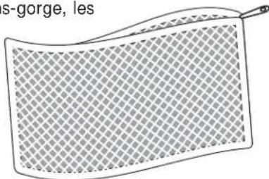 s-gorge, les