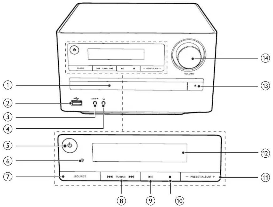 PHILIPS MCM2005 - 主裝置概覽 - 1