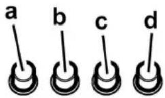 a b c d