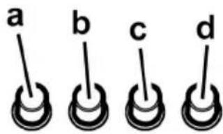 a b c d