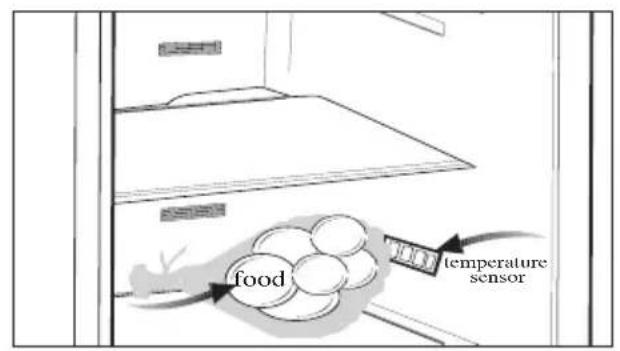 BEKO DN155220DM - Consigli per lo scomparto alimenti freschi \*FACOLTATIVO - 1