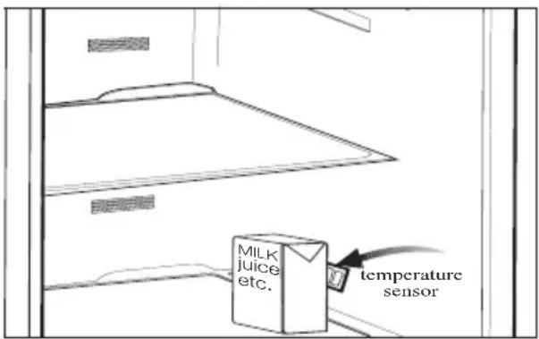 MILK juice etc. temperature sensor