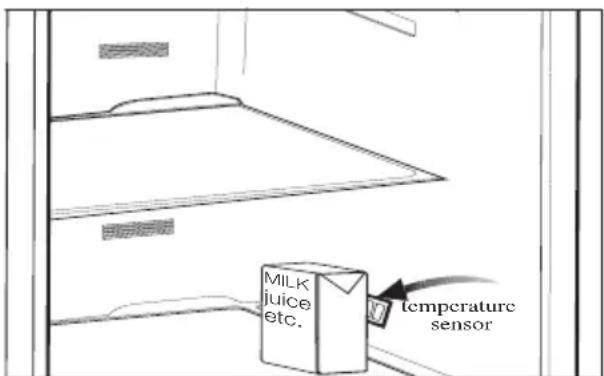 MILK juice etc. temperature sensor