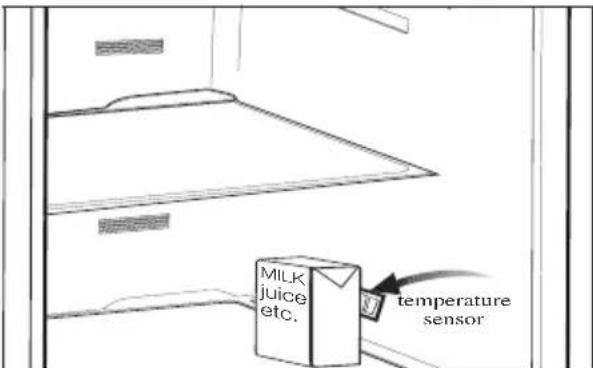MILK juice etc. temperature sensor