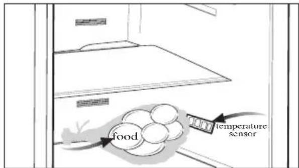 BEKO DN155220DM - Recommandations pour le compartiment produits frais \*EN OPTION - 1
