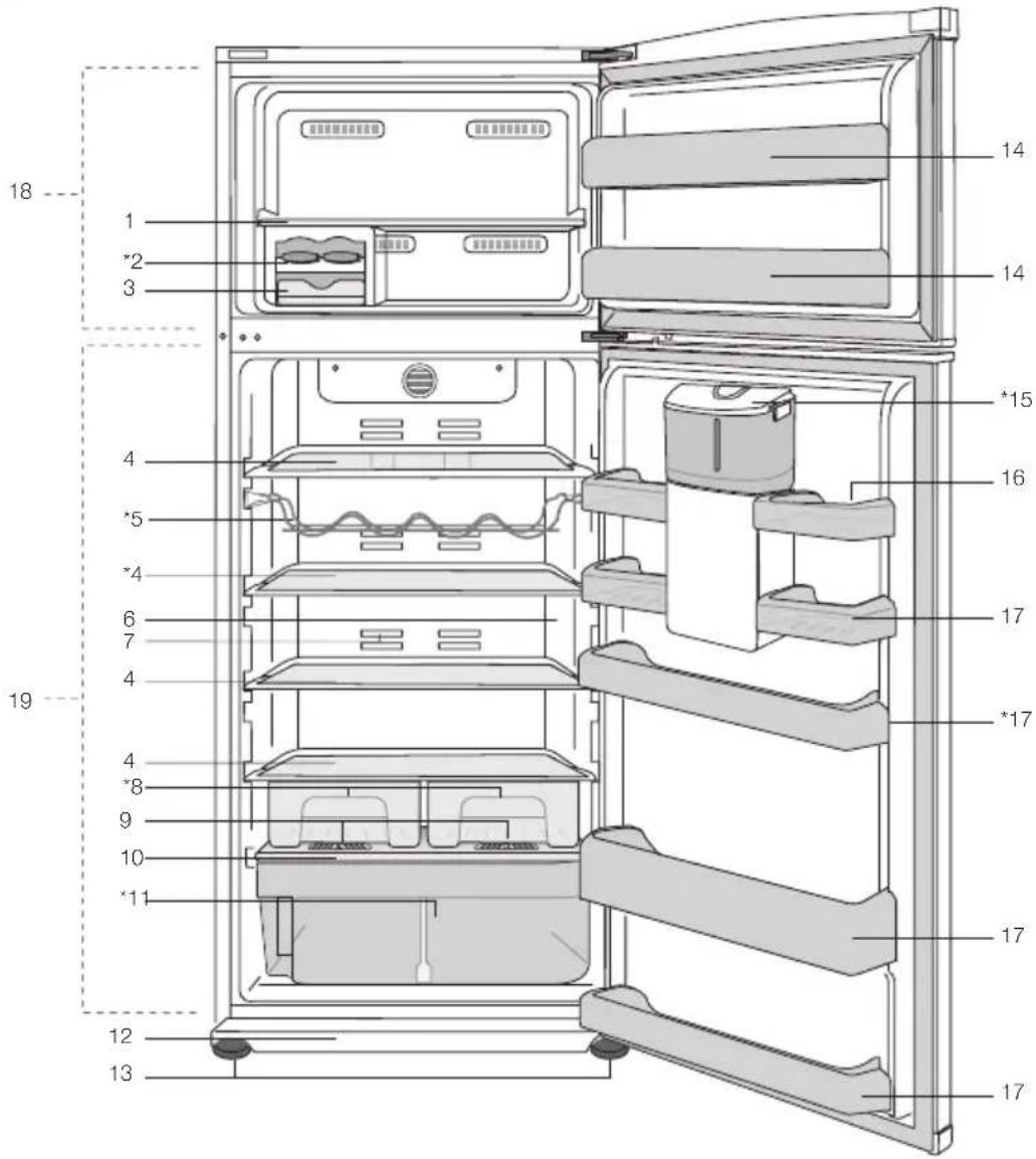 BEKO DN155220DM - Uw koelkast - 1