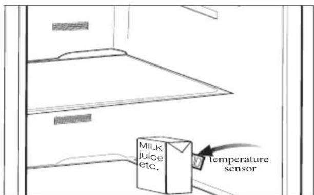 MILK juice etc. temperature sensor