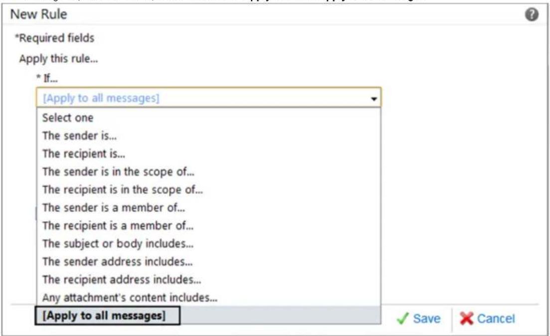 New Rule *Required fields Apply this rule... * If... [Apply to all messages] Select one The sender is... The recipient is... The sender is in the scope of... The recipient is in the scope of... The sender is a member of... The recipient is a member of... The subject or body includes... The sender address includes... The recipient address includes... Any attachment's content includes... [Apply to all messages] ✓ Save ✗ Cancel