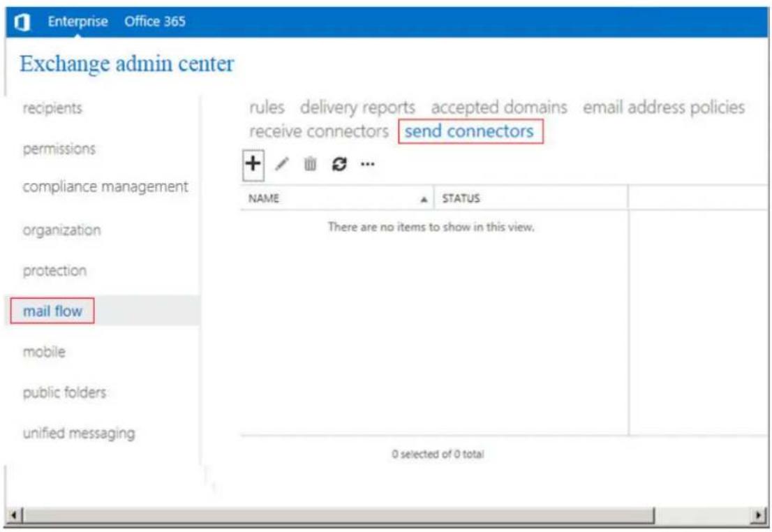 Exchange admin center recipients permissions compliance management organization protection mail flow mobile public folders unified messaging rules delivery reports accepted domains email address policies receive connectors send connectors NAME STATUS There are no items to show in this view. 0 selected of 0 total