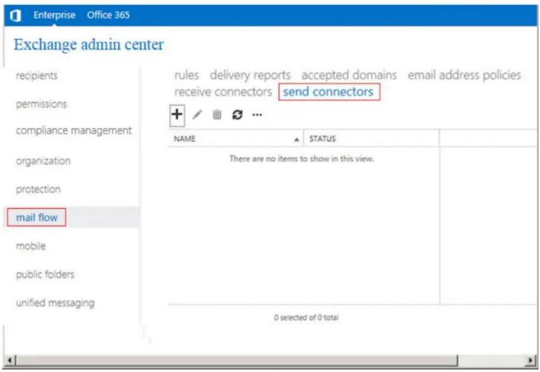 Exchange admin center recipients permissions compliance management organization protection mail flow mobile public folders unified messaging rules delivery reports accepted domains email address policies receive connectors send connectors NAME STATUS There are no items to show in this view. 0 selected of 0 total