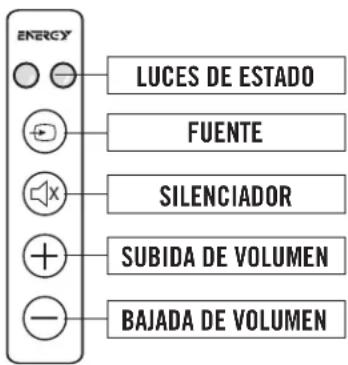 ENERGY LUCES DE ESTADO FUENTE SILENCIADOR SUBIDA DE VOLUMEN BAJADA DE VOLUMEN