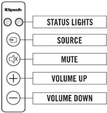 Klipsch STATUS LIGHTS SOURCE MUTE VOLUME UP VOLUME DOWN