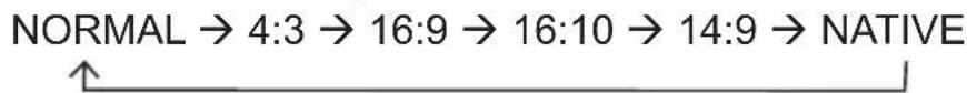 NORMAL → 4:3 → 16:9 → 16:10 → 14:9 → NATIVE