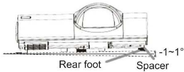 Rear foot Spacer -1~1°